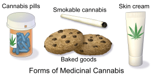 Cannabis_Medicinal